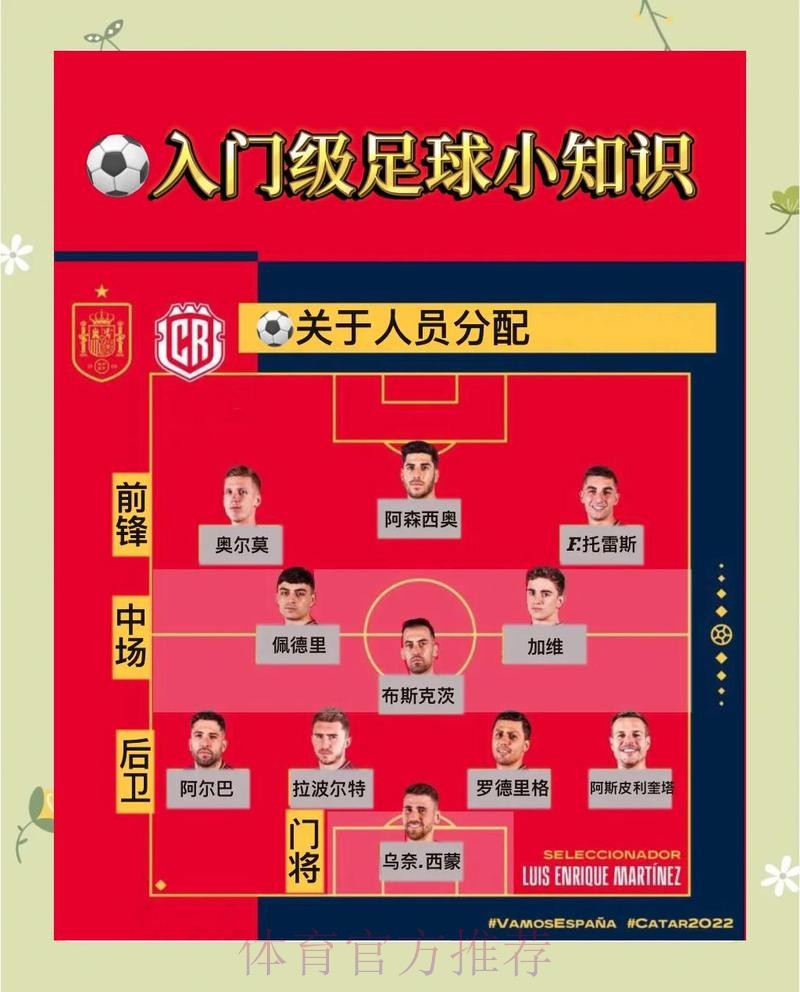 2026世界杯投注指南与技巧